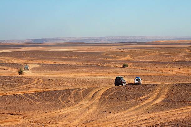 Jeep Tours in Morocco