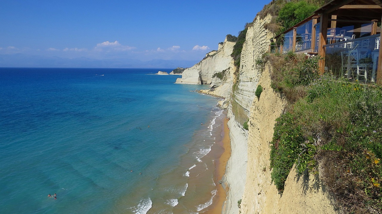 Best beaches in Corfu - traveleasyworld